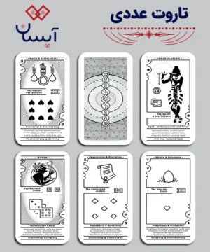 تاروت عددی